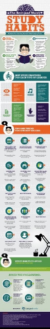 Best And Worst Study Habits