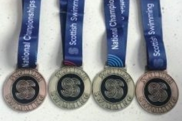 Swimming Medals