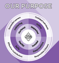 Our Purpose